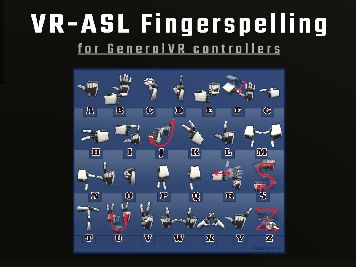 VR-ASL Fingerspelling