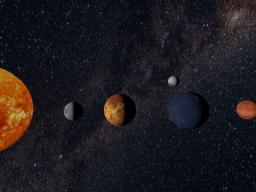 Solar System With Moving Planets