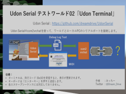 Udon Terminal 1․0