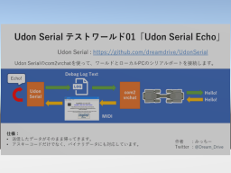 Udon Serial Echo 1․0
