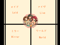 Loid‘s Mirror Hangout World